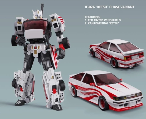 Ocular Max IF-02A Stray Alternative